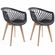 Conjunto-2-Cadeiras-Web-Wood-Emporio-Tiffany-Preto-21-14-50-483-00-1