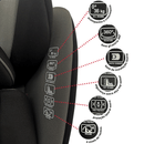 Cadeirinha-para-Carro-Murphy-Lux-360ª-Preta-Premium-Baby-8-07-103-03-01-6